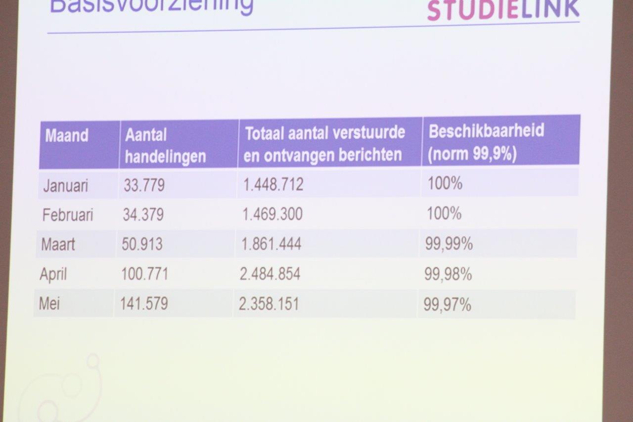 Foto: Baldi Dekker, nummer: IMG_9759.jpg