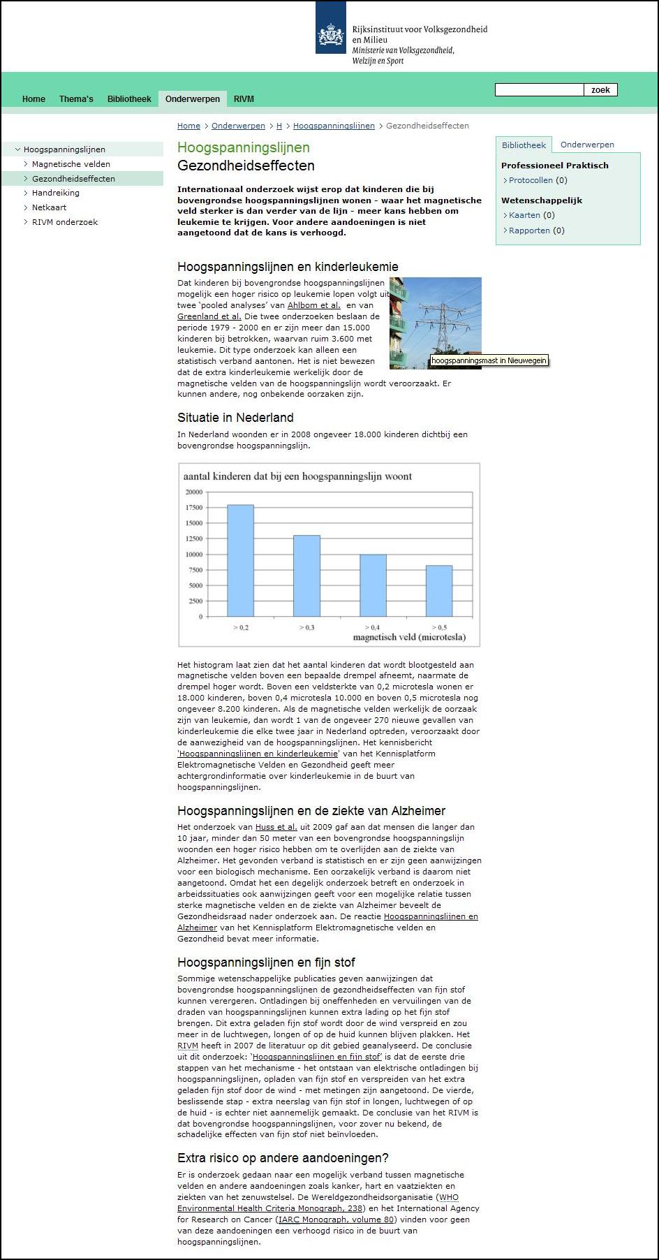 De site van het RIVM