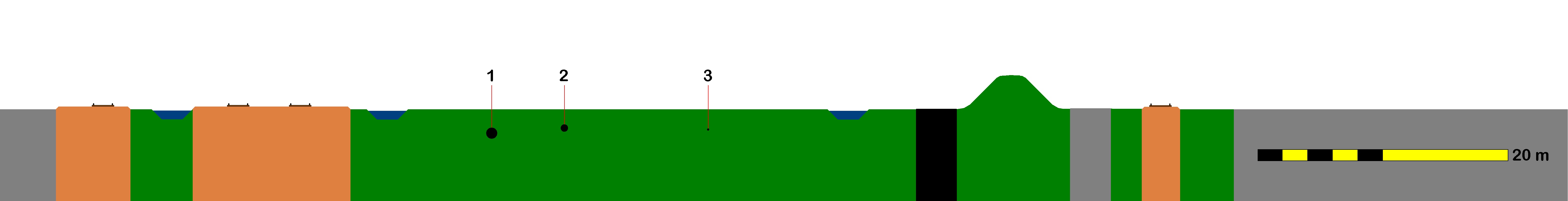 Dwarsdoorsnede van Oosterhout Weststad